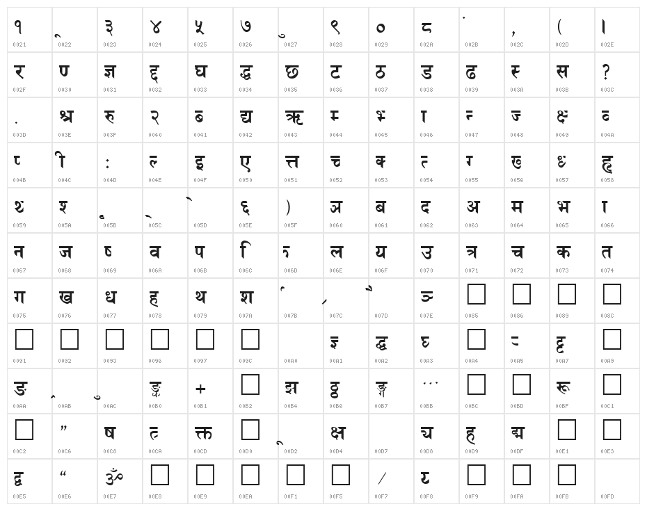 Himchuli Bold Character Map