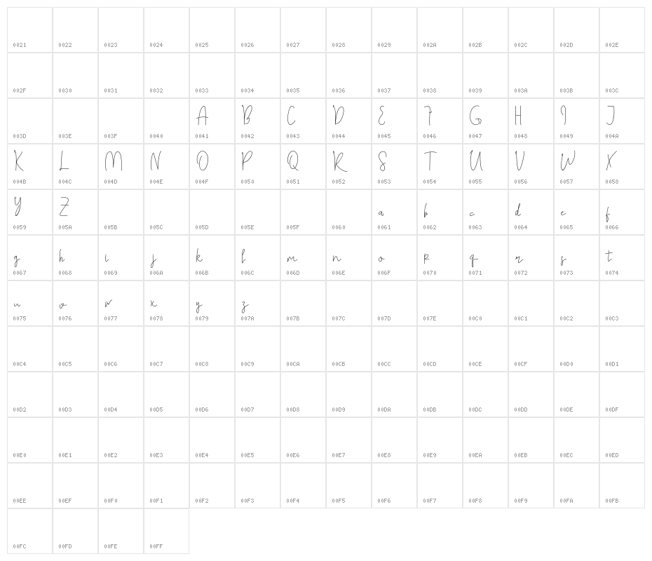 Himeka Character Map
