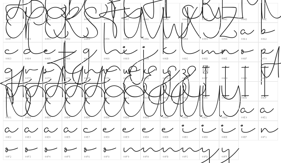 Himponis Demo Character Map