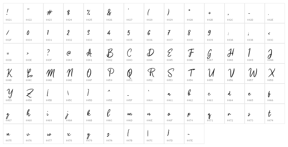 Himsalt Character Map