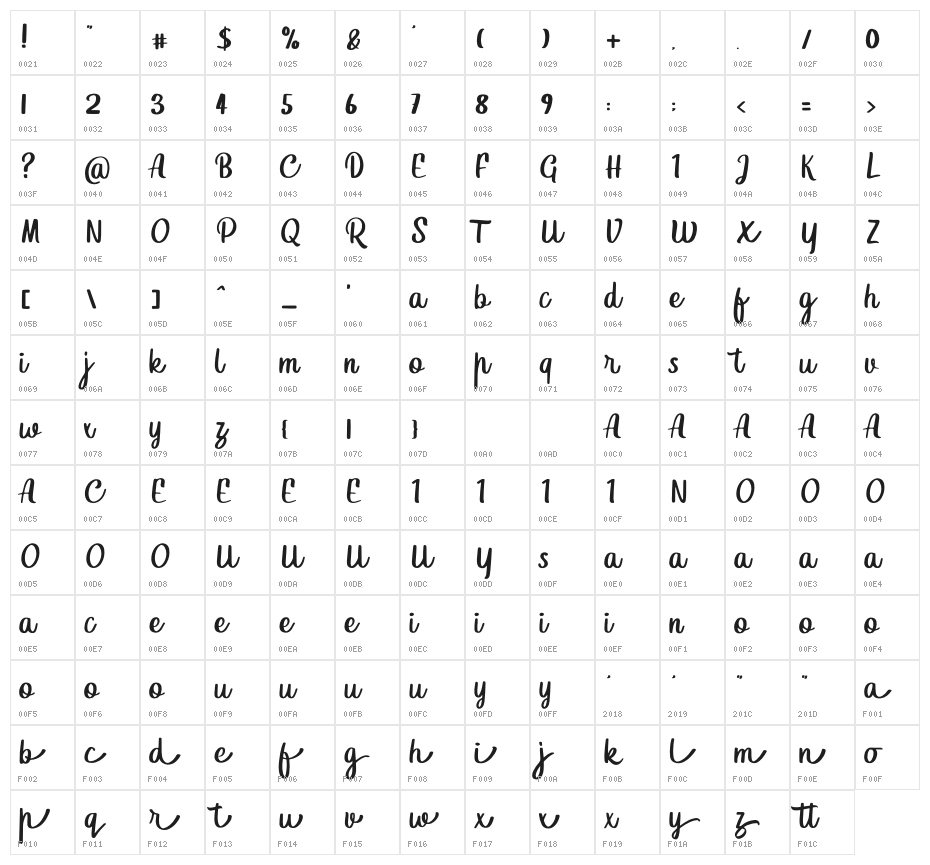 Himsomnia Character Map