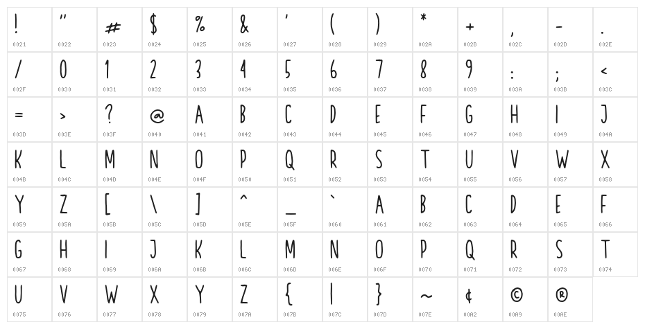 Hinami Character Map
