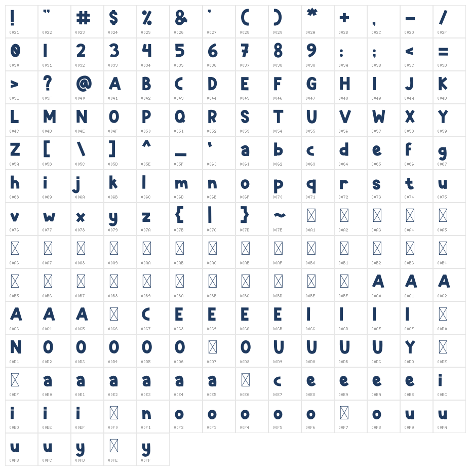 Hinato1 Character Map