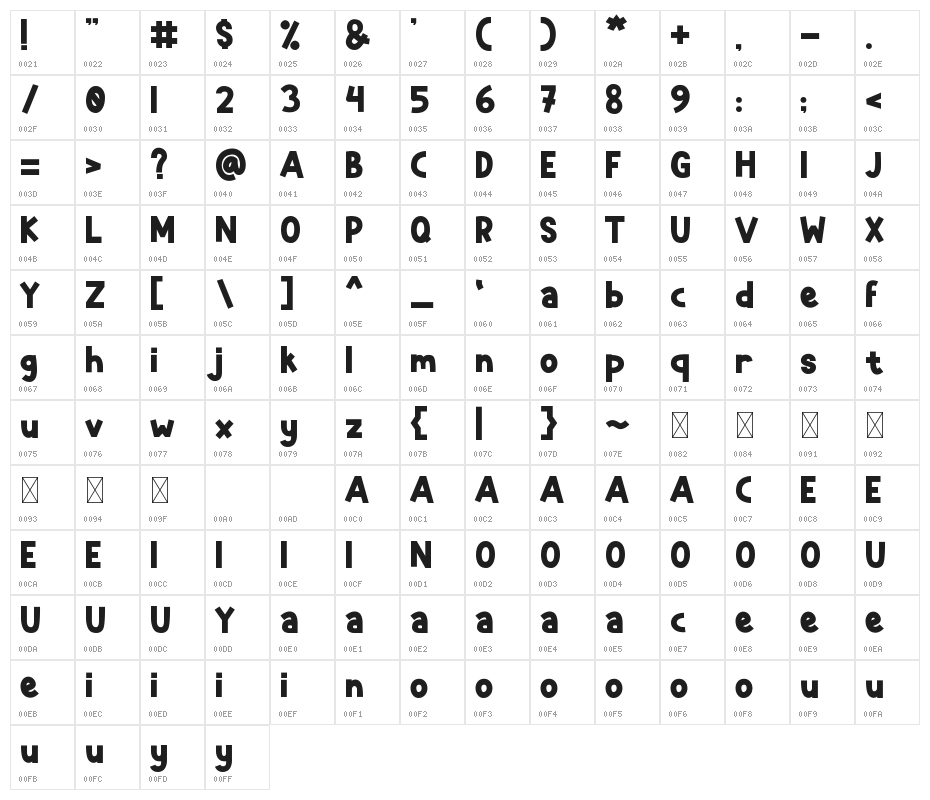 Hinato Character Map