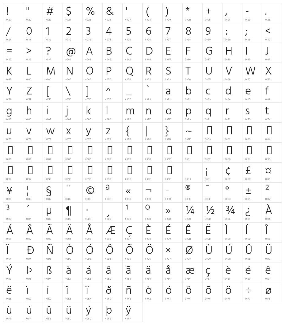 Hind Colombo Light Character Map