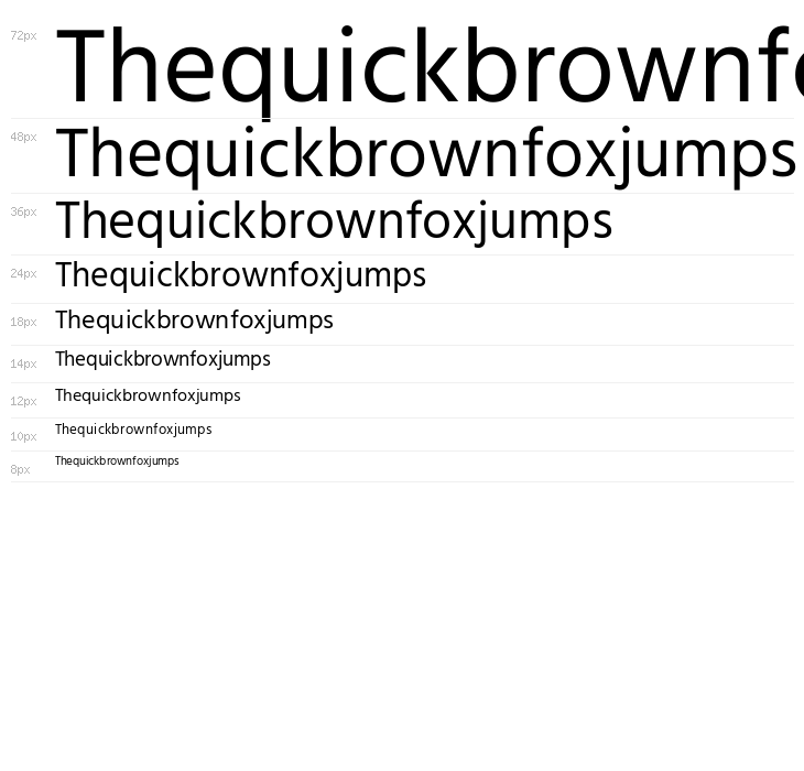 Hind Guntur Waterfall