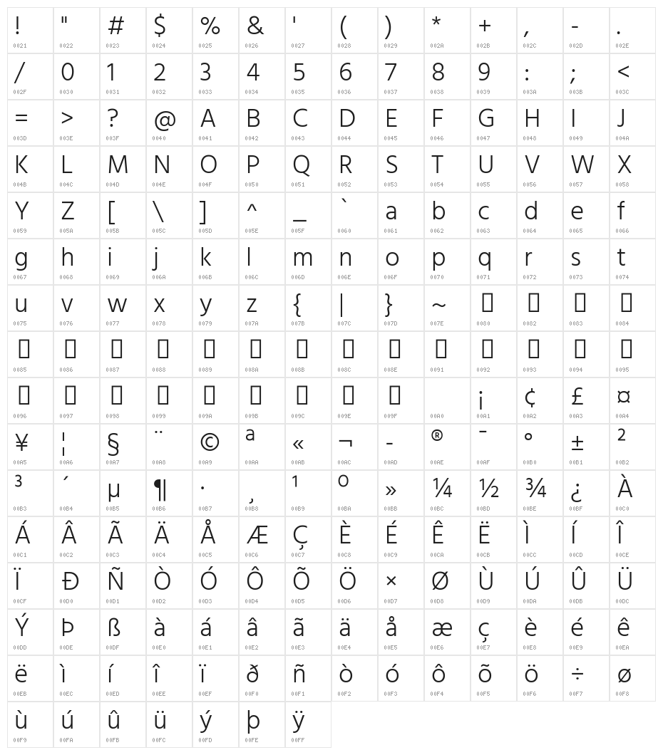 Hind Light Character Map