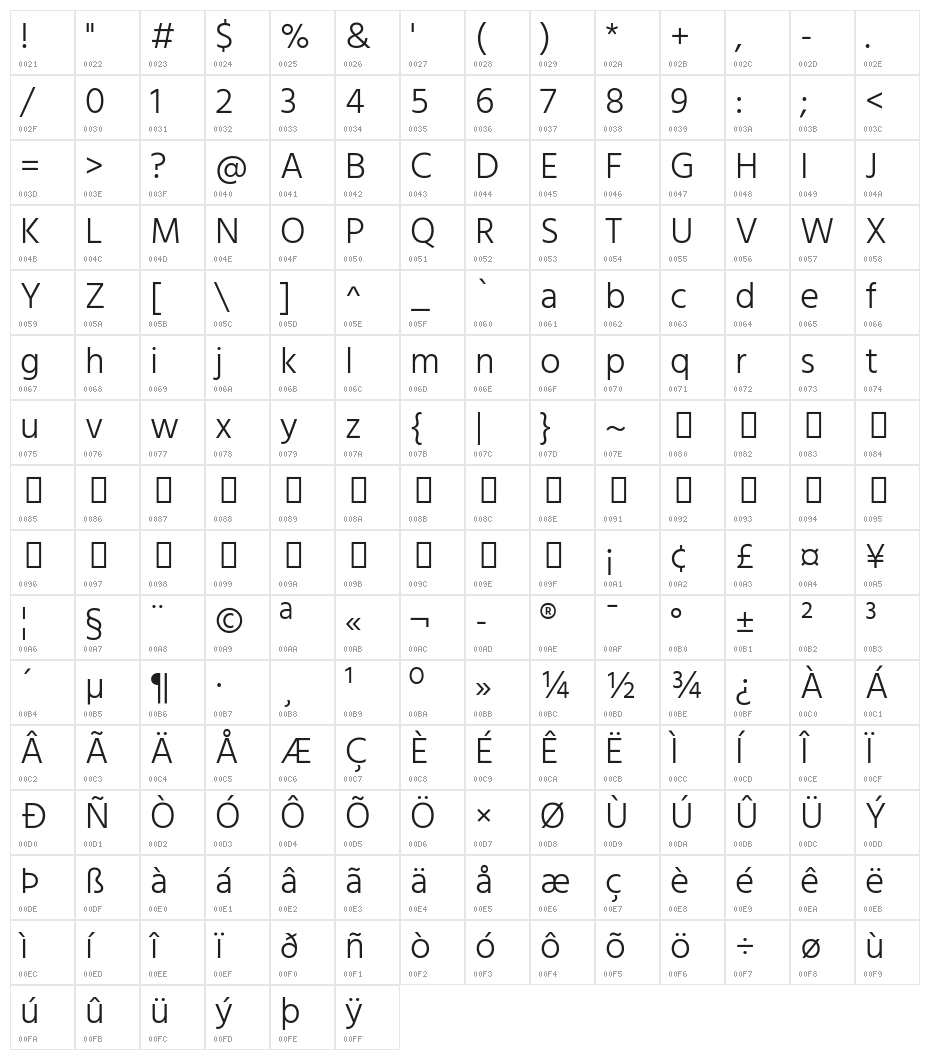 Hind Vadodara Light Character Map