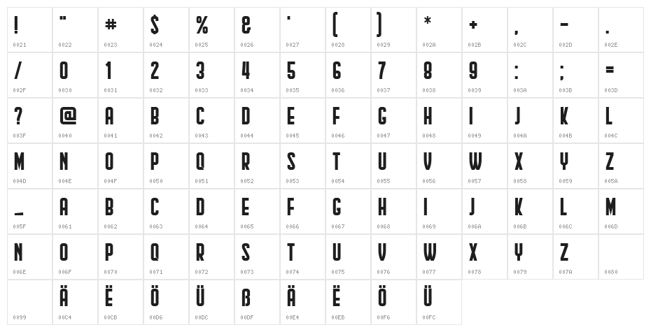 Hindenburg Condensed Regular Character Map