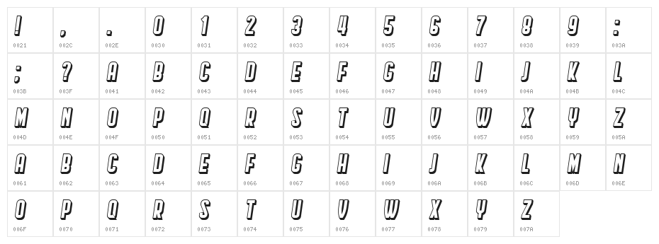 Hindenburg Condensed Shadow Italic Character Map