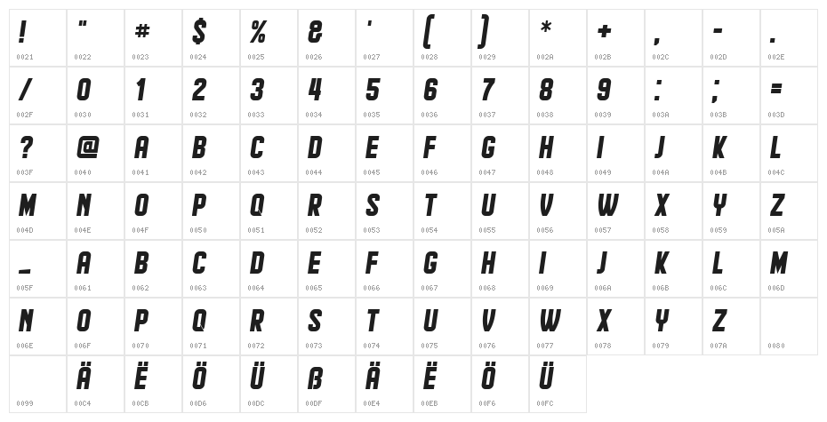 Hindenburg Italic Character Map