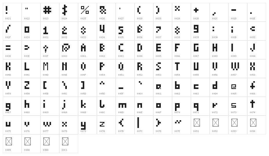 Hinder Regular Character Map