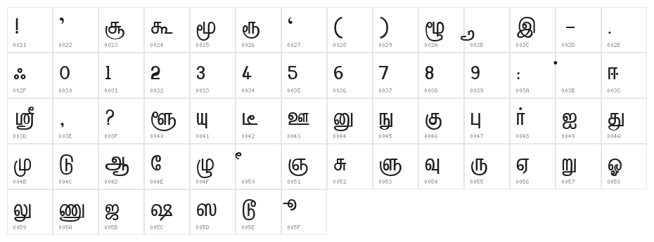 Hindolam Regular Character Map