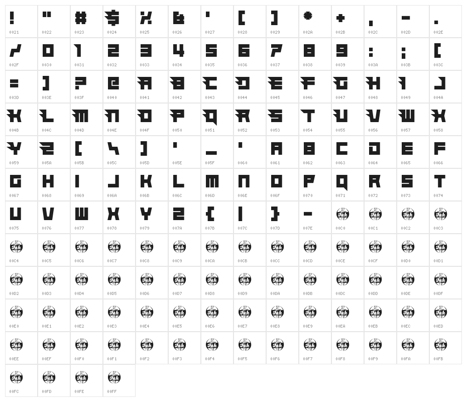 Hindsight 2020 Straight Character Map