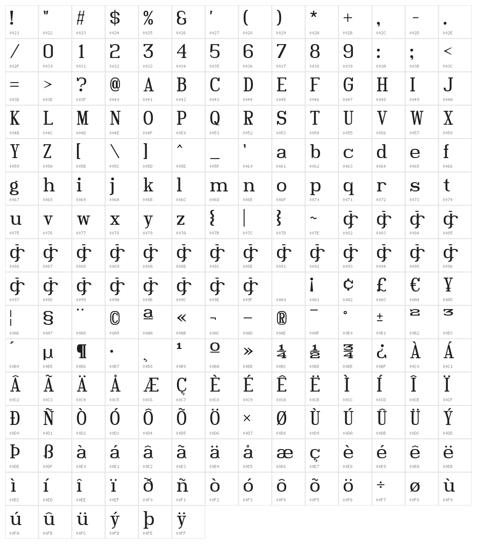 Hindsight Regular Character Map