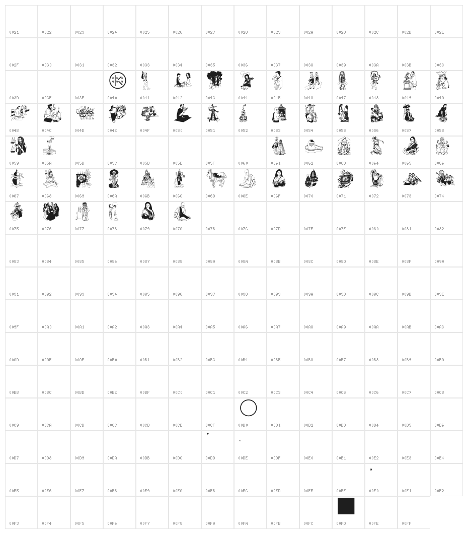 HinduismK Character Map