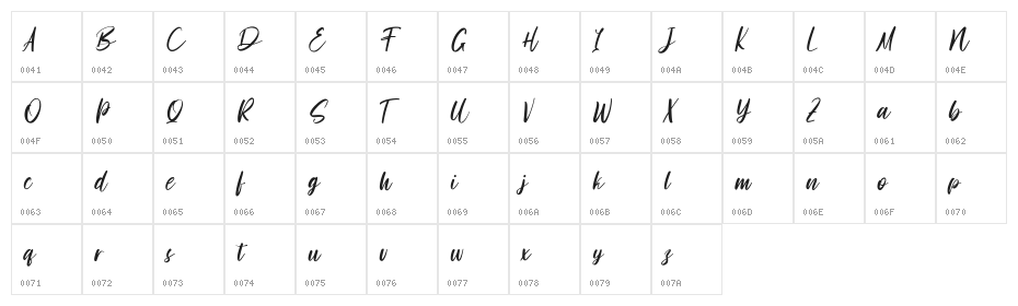 Hindyloft Free Regular Character Map