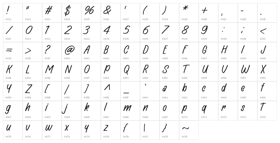 Hingar Bingar Character Map