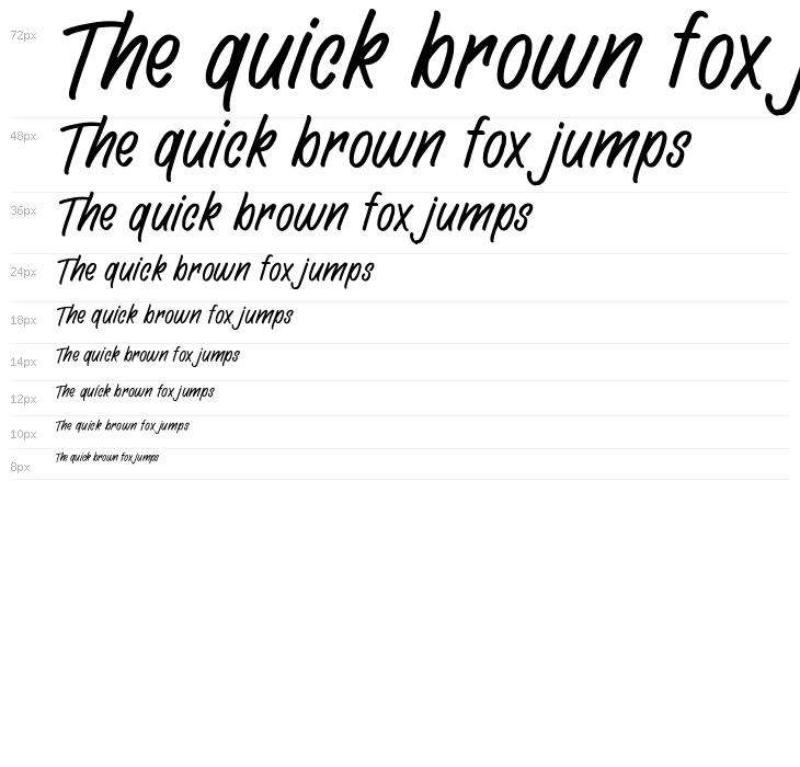 Hingar Bingar Waterfall