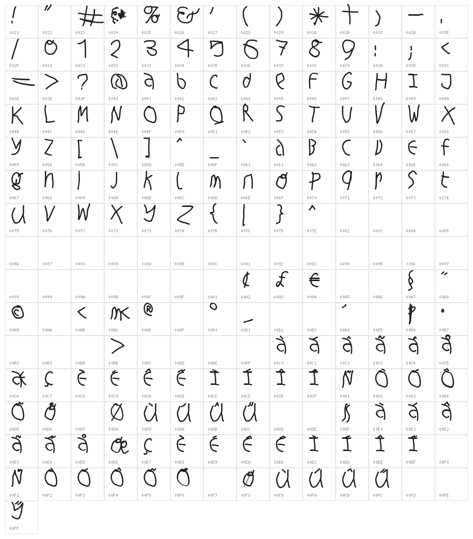 Hingehudelt-Bold Character Map