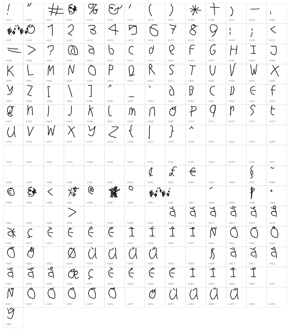 HingehudeltMedium Character Map