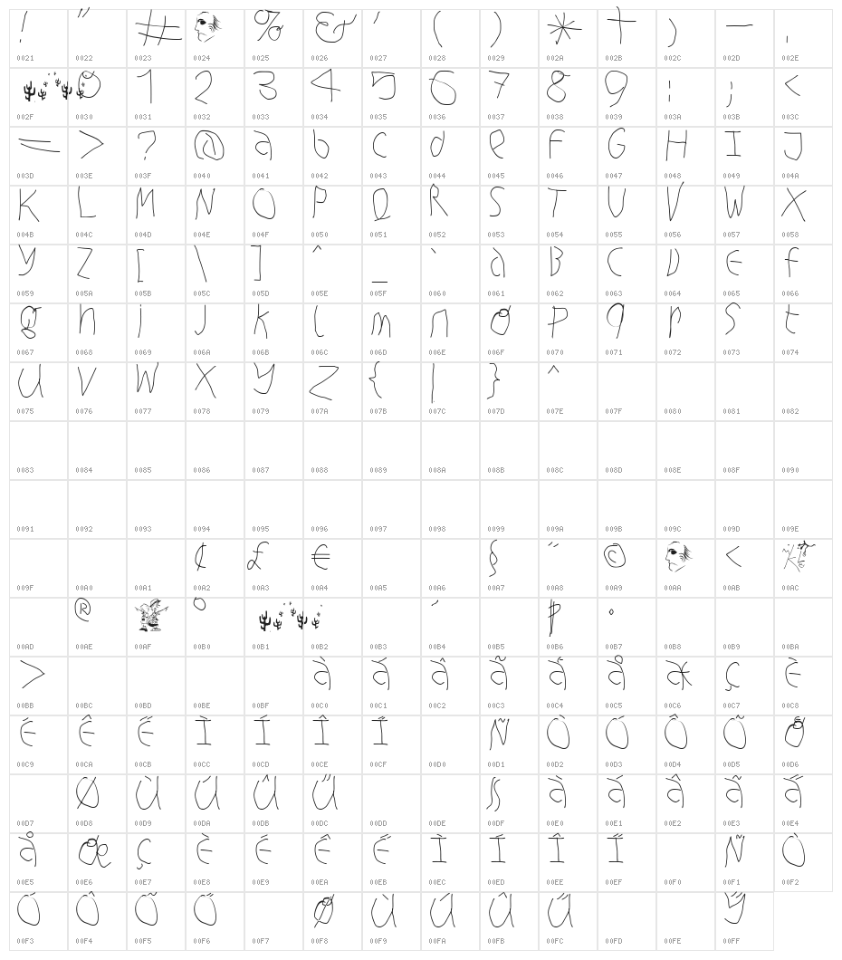 Hingehudelt Character Map