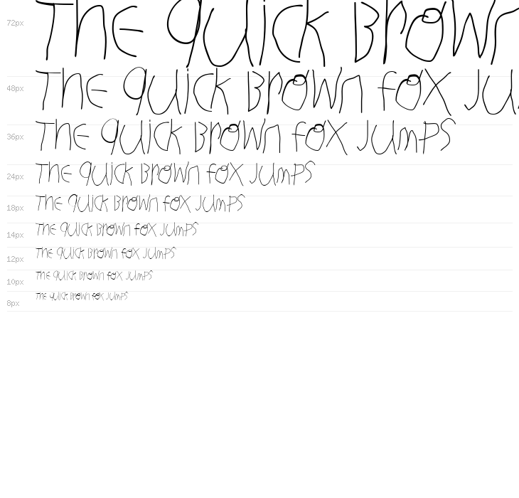 Hingehudelt Waterfall