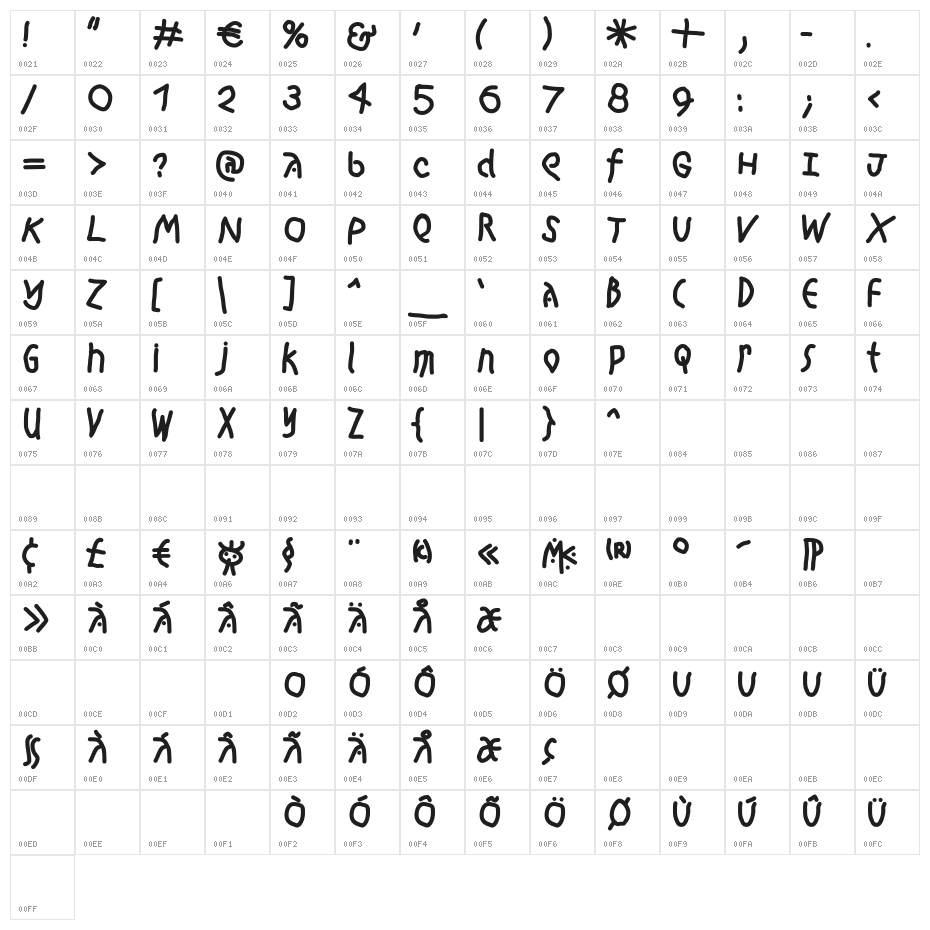 HingeschludertBlack Character Map