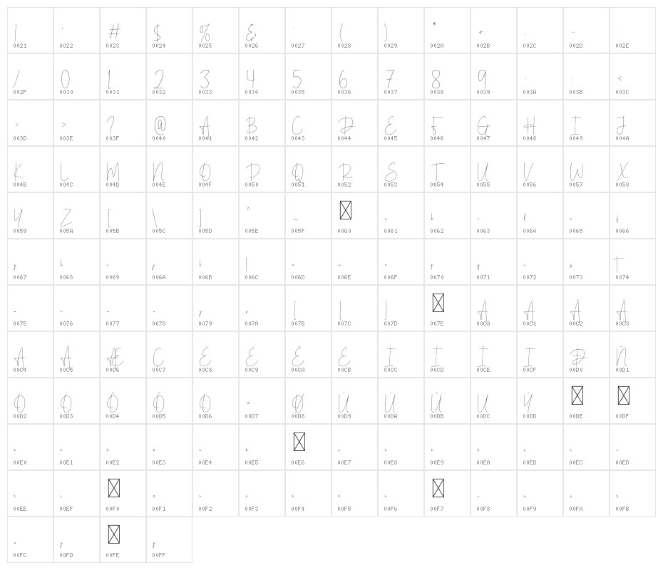 Hintterland Signature Character Map