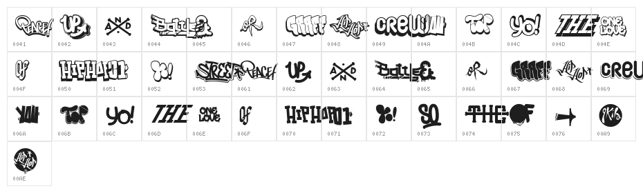 Hip Hop Lab1 Character Map