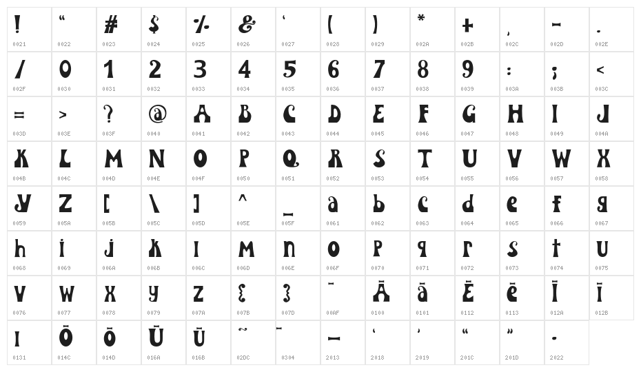 Hip Moves Regular Character Map