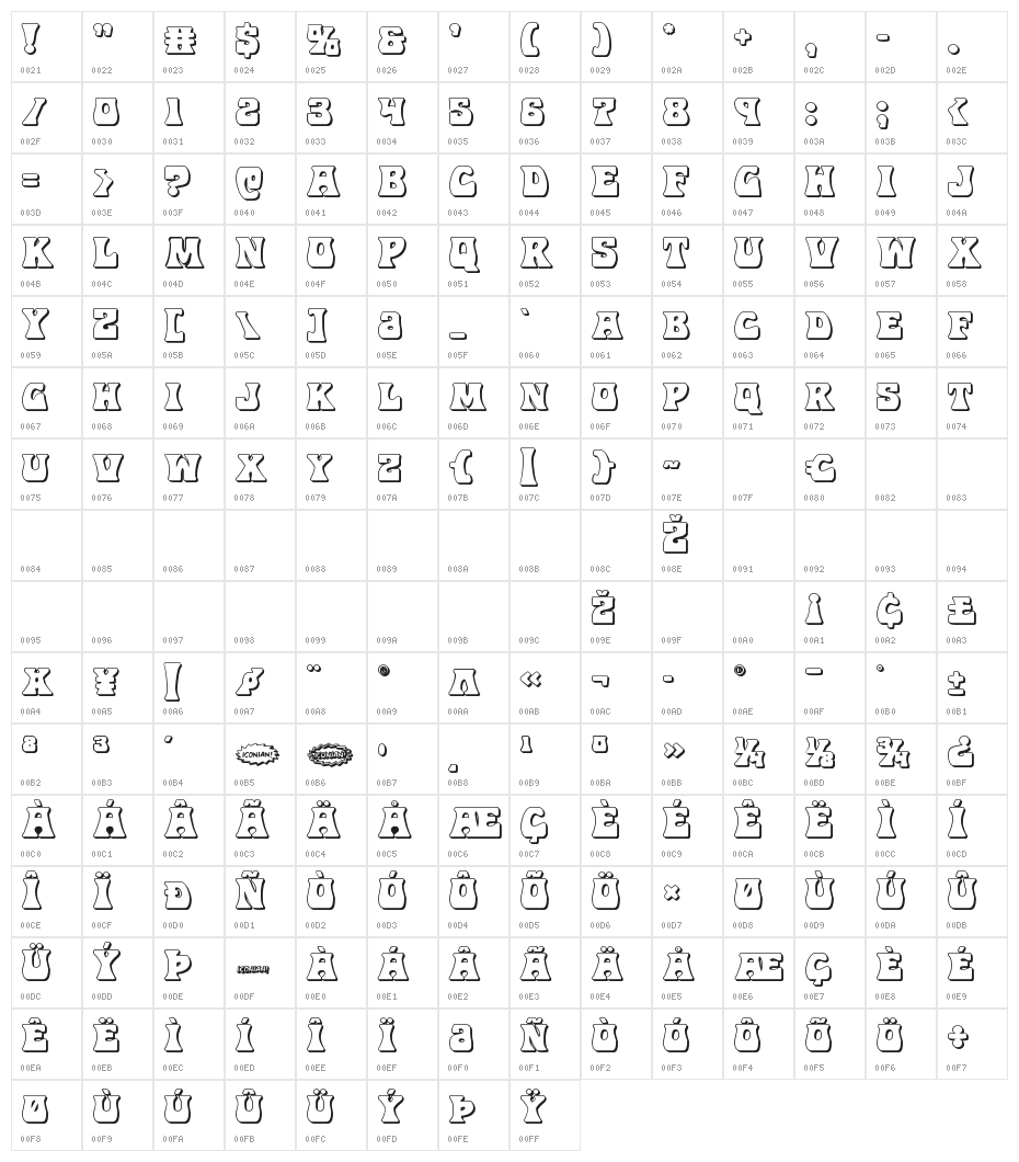 Hip Pocket 3D Character Map