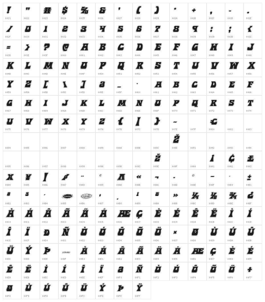 Hip Pocket Academy Italic Character Map