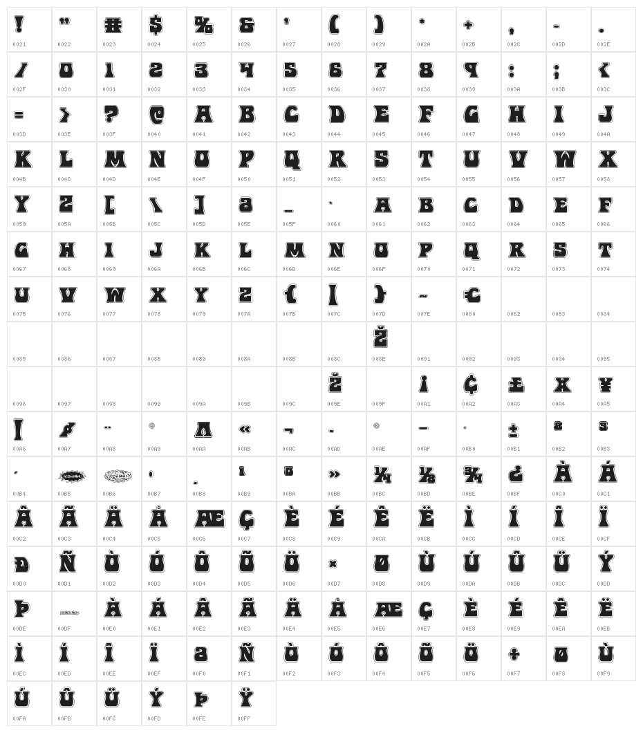 Hip Pocket Academy Character Map