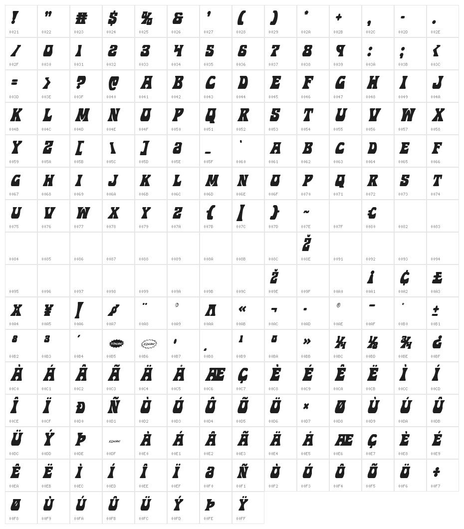 Hip Pocket Condensed Italic Character Map