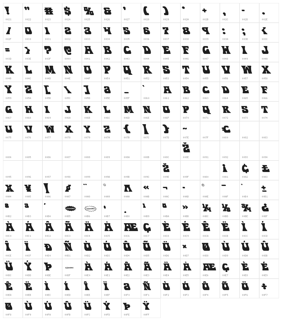 Hip Pocket Leftalic Character Map