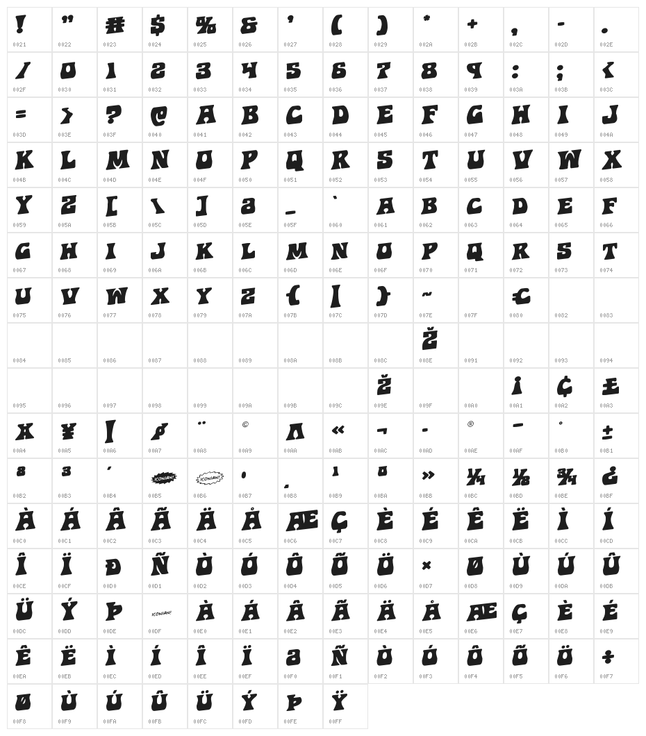 Hip Pocket Rotalic Character Map
