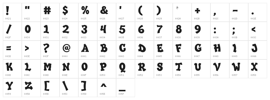 HipHopDemi Character Map