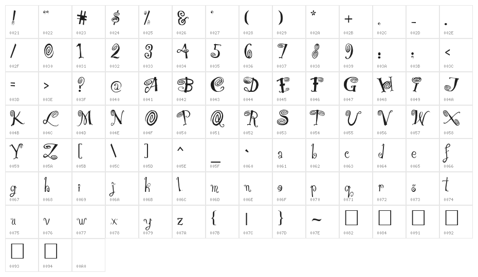 HipnOtik Character Map