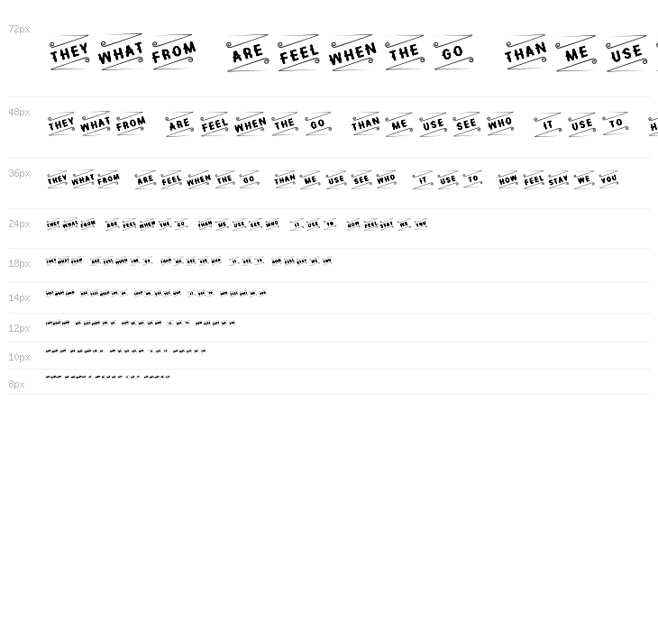 Hipotesis Catchword  Waterfall