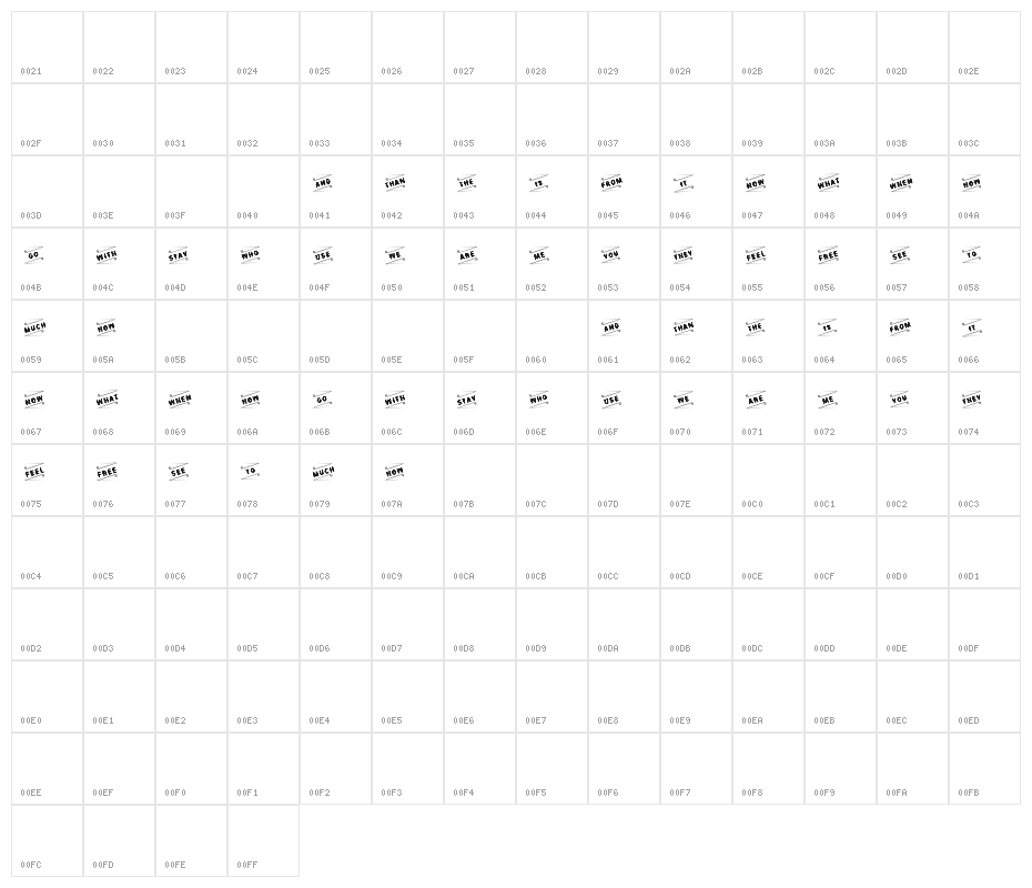 Hipotesis Catchword- Character Map