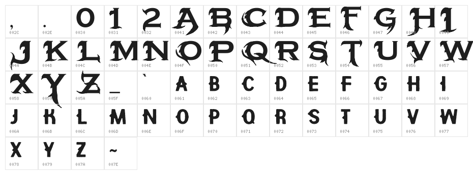 Hipotesis Free Personal Use  Character Map