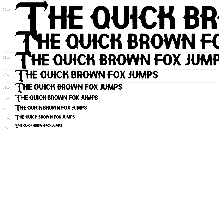 Hipotesis Free Personal Use  Waterfall