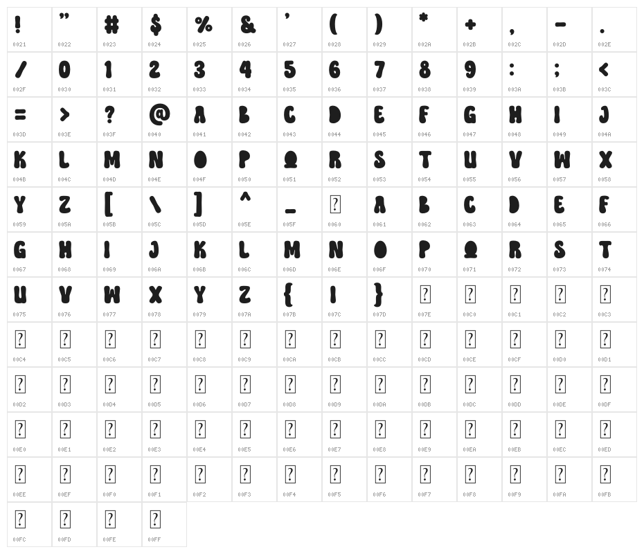 Hippie Retro Character Map