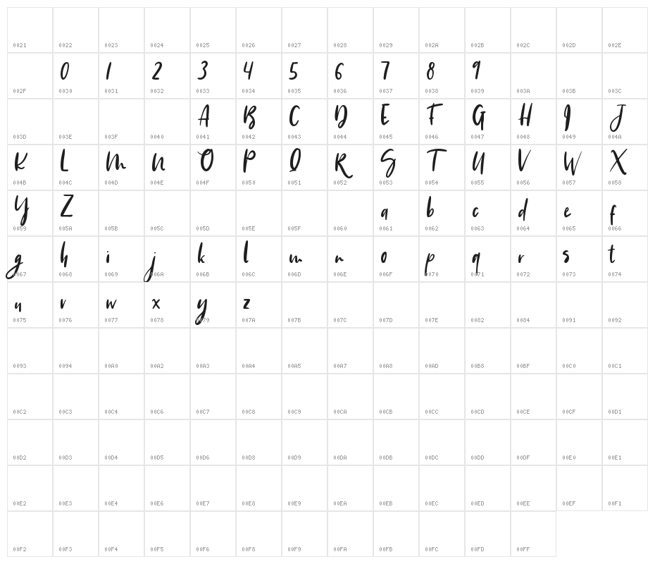 Hippie Unicorn Character Map