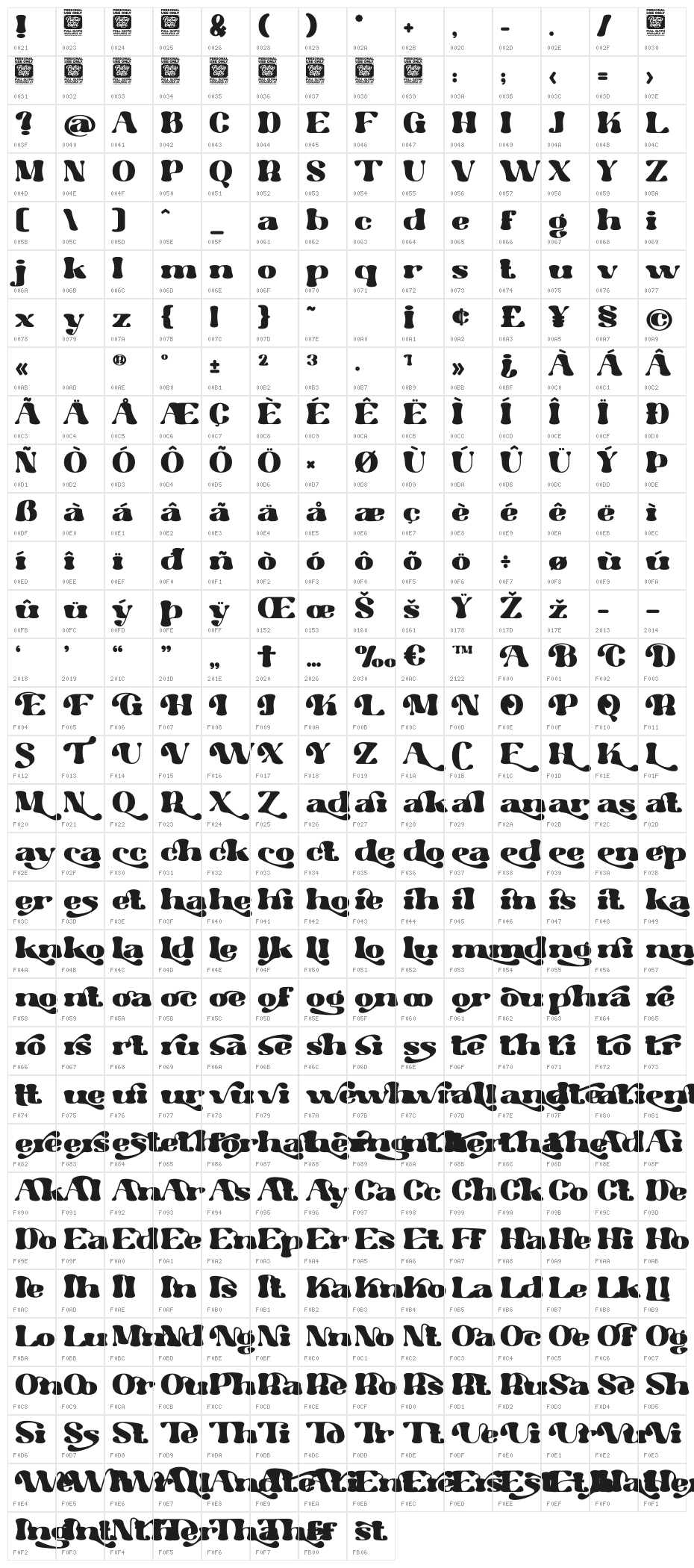 Hippie Vintage Character Map