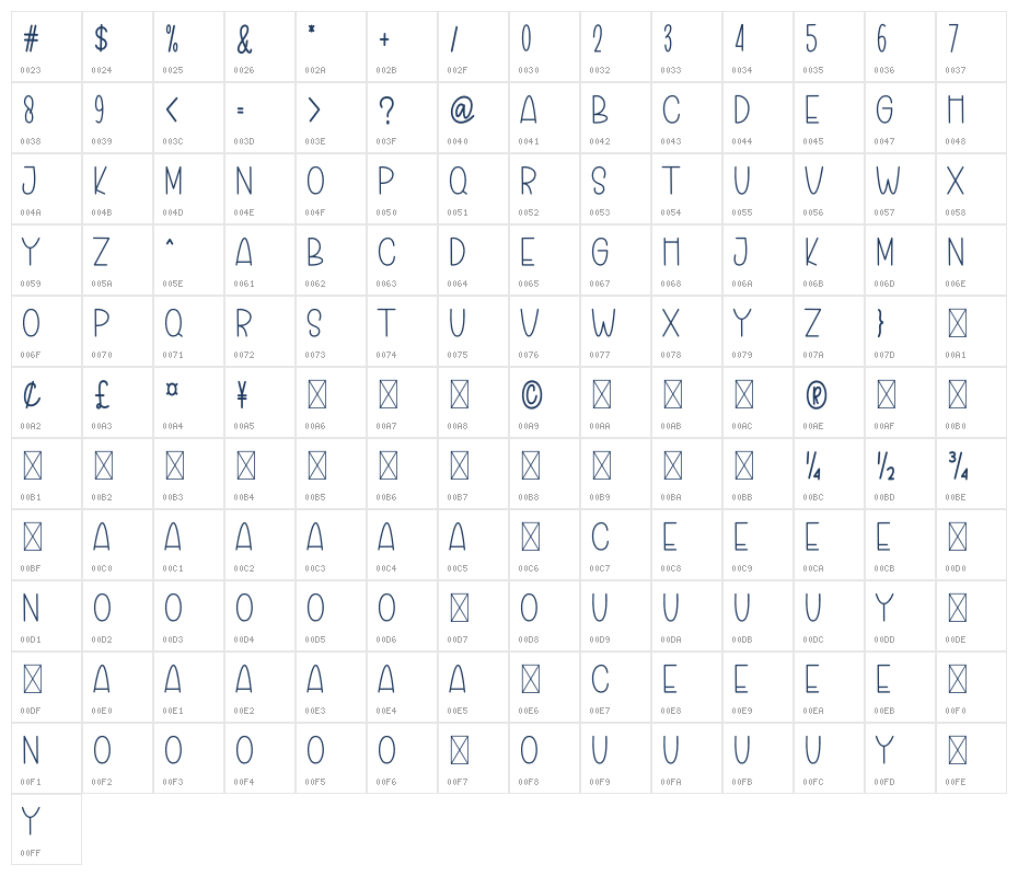 Hippie1 Character Map
