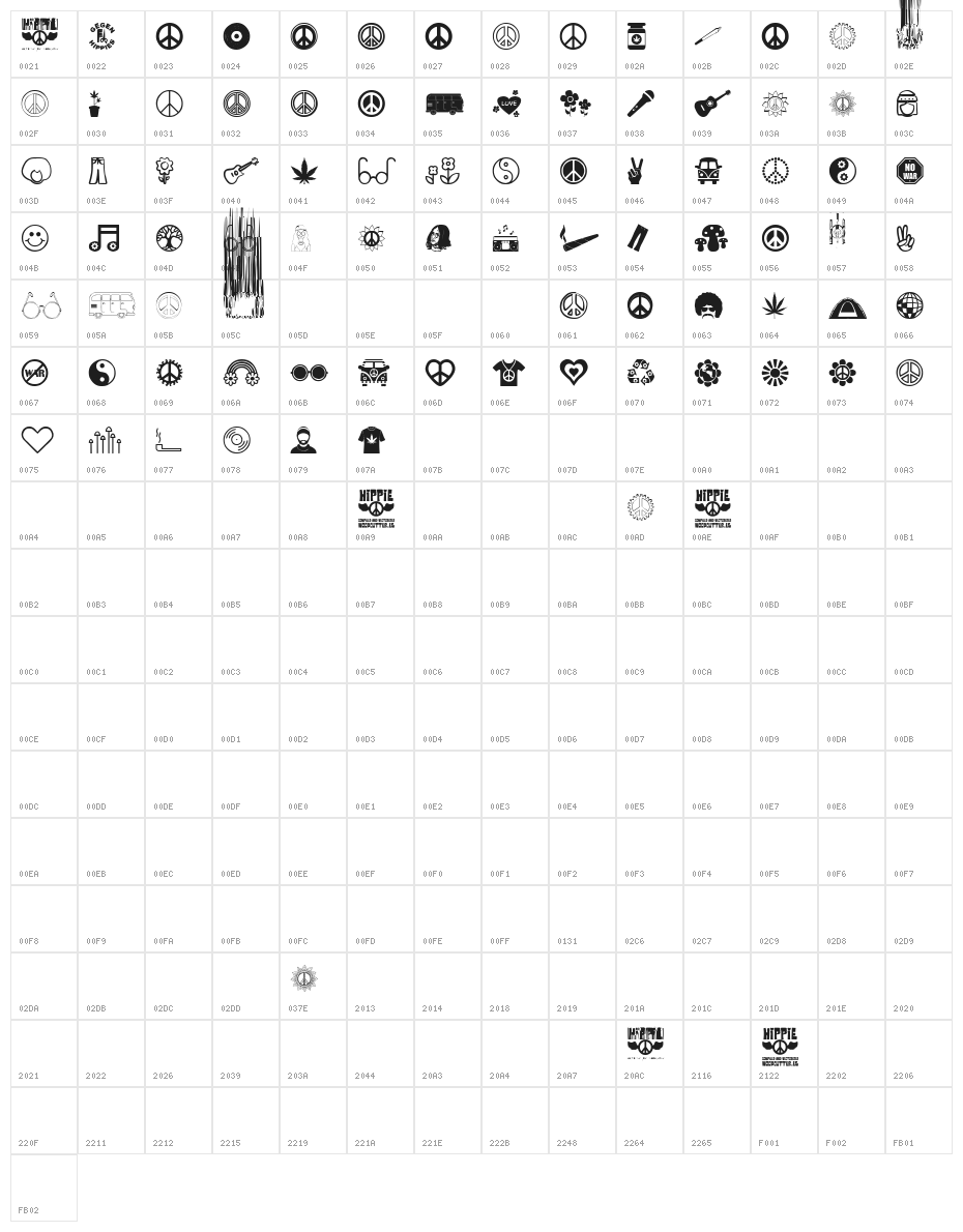 Hippie Character Map