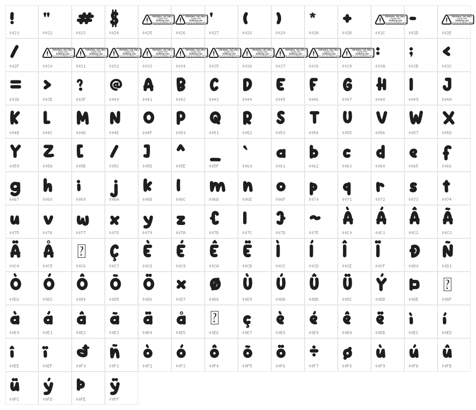 Hippo PERSONAL USE ONLY! Character Map