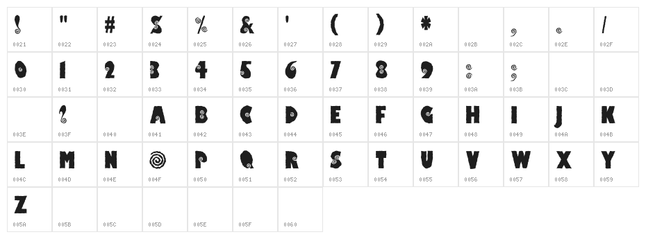 HippoCritic Character Map